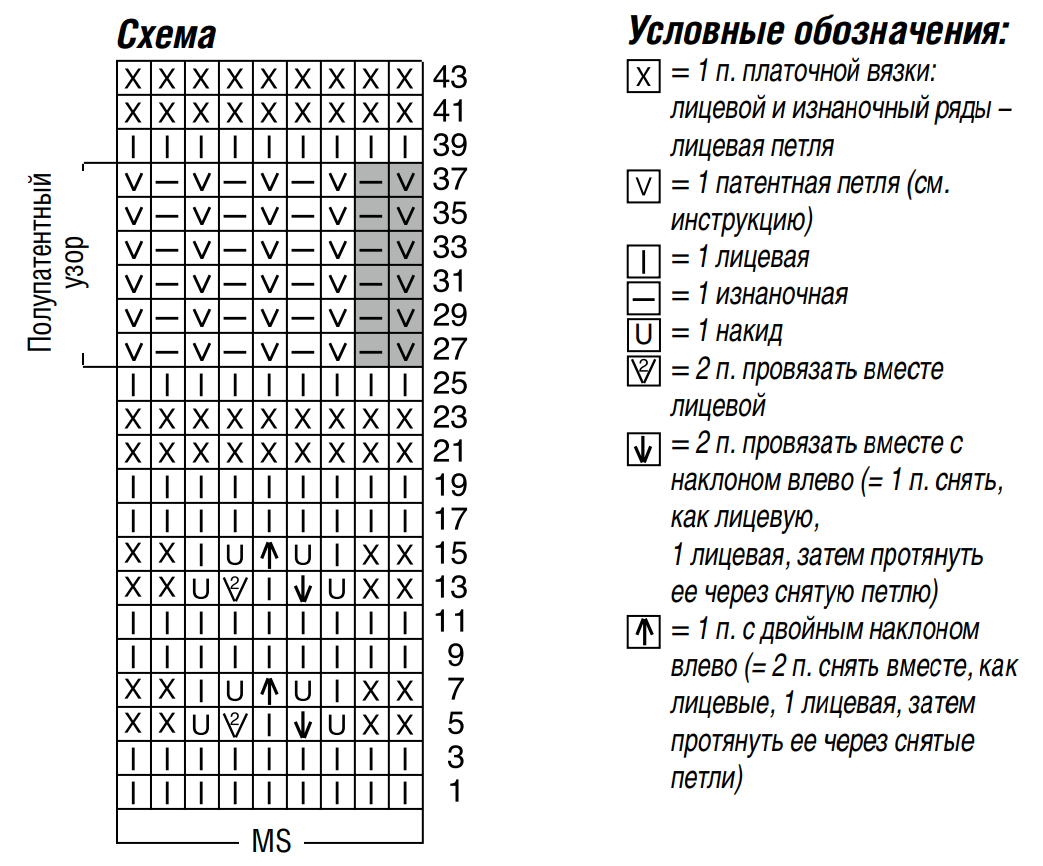 Схема для вязания