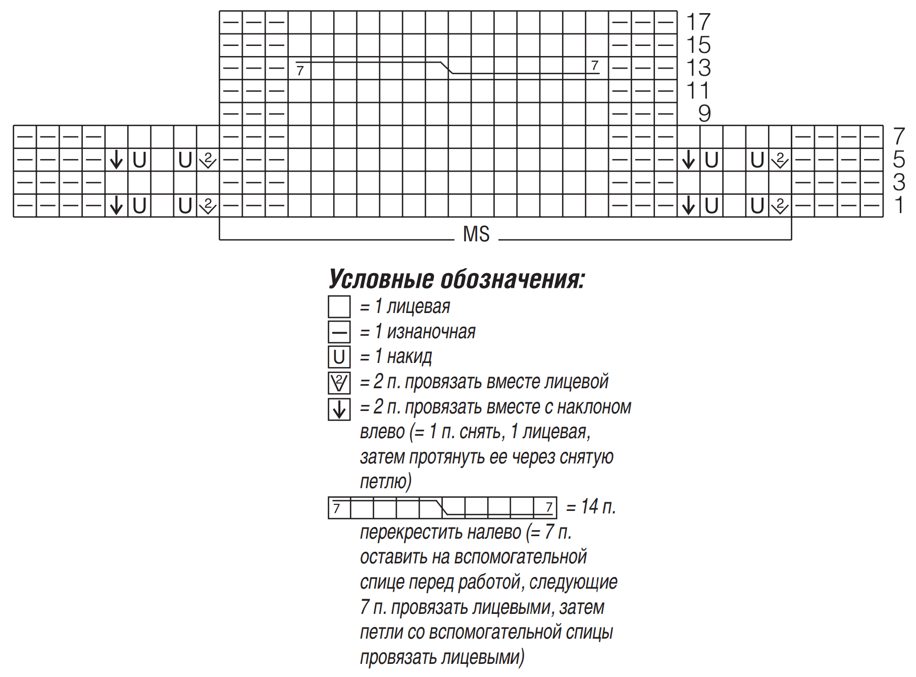 Схема для вязания