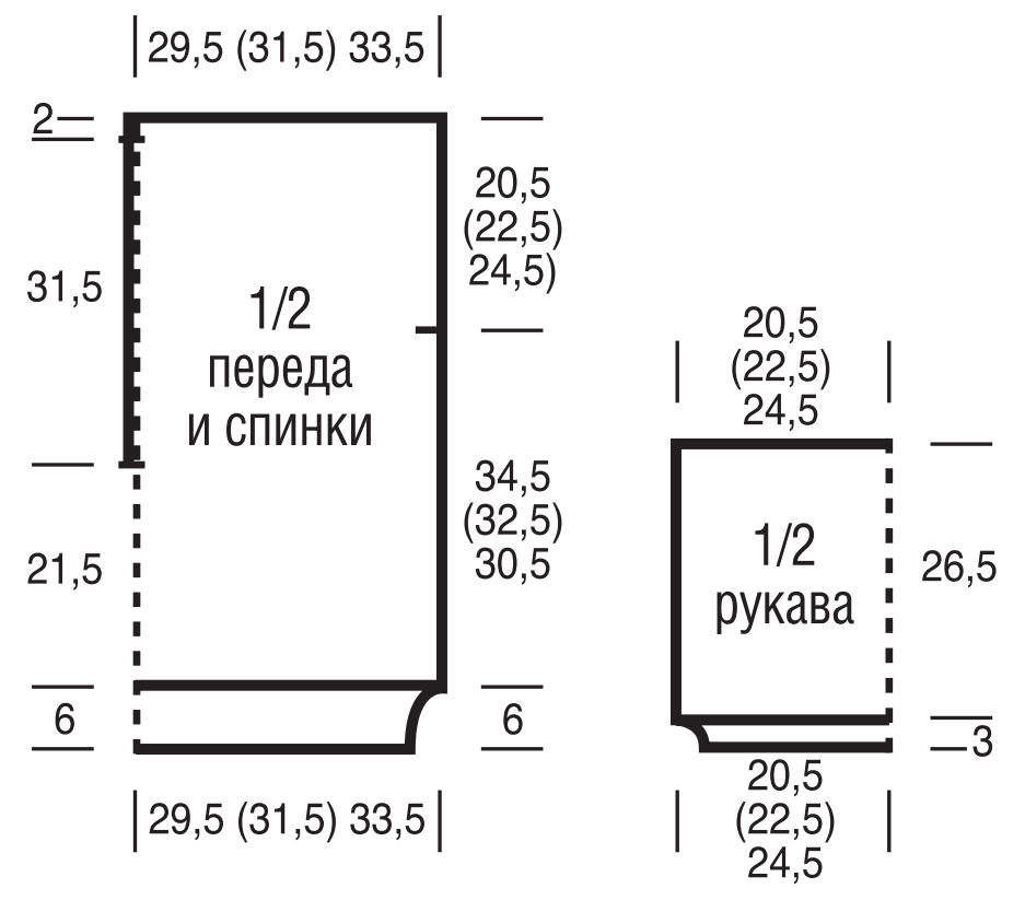 Выкройка для вязания