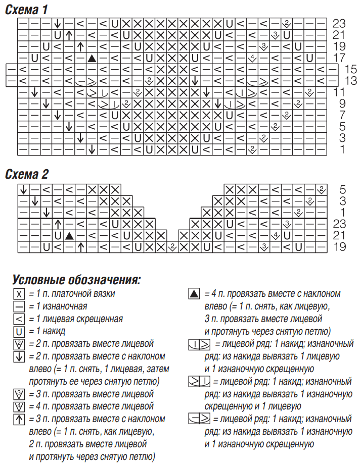 Схема для вязания