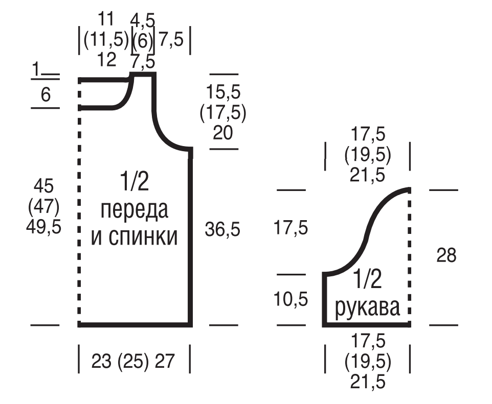 Выкройка для вязания