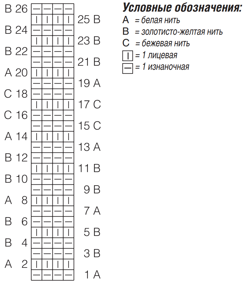 Схема для вязания