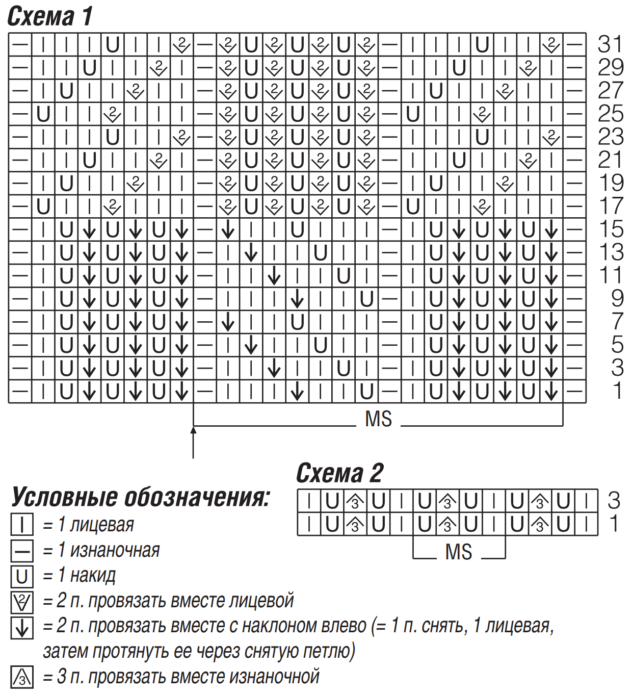 Схема для вязания