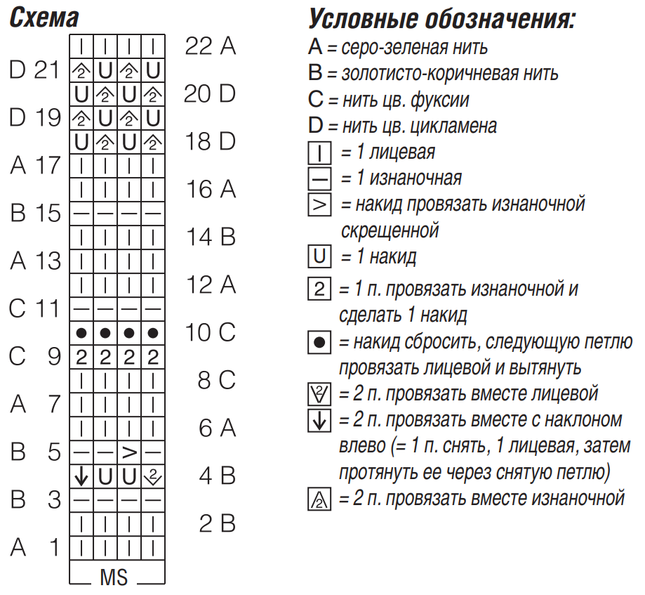 Схема для вязания