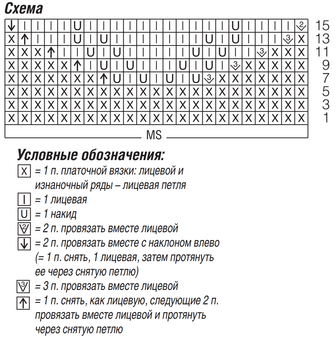 Схема для вязания