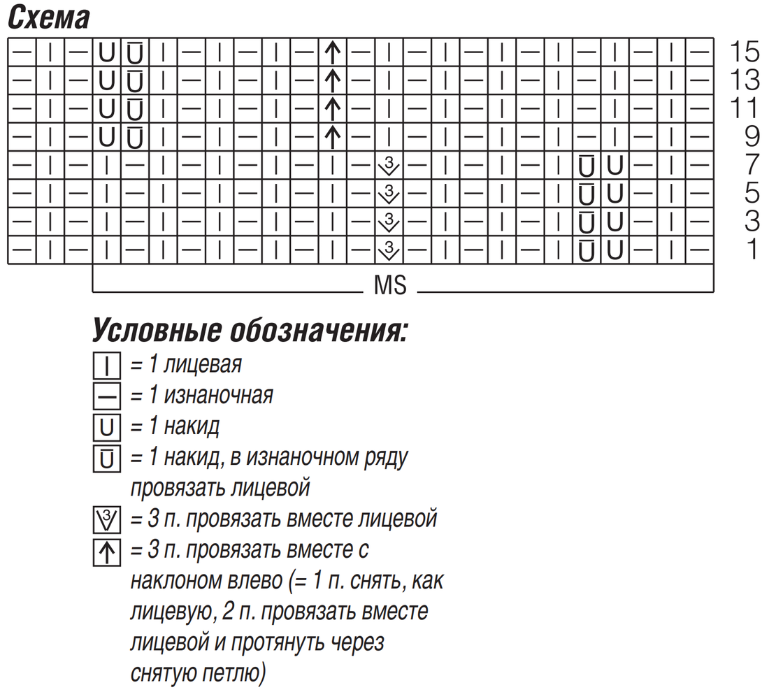 Схема для вязания