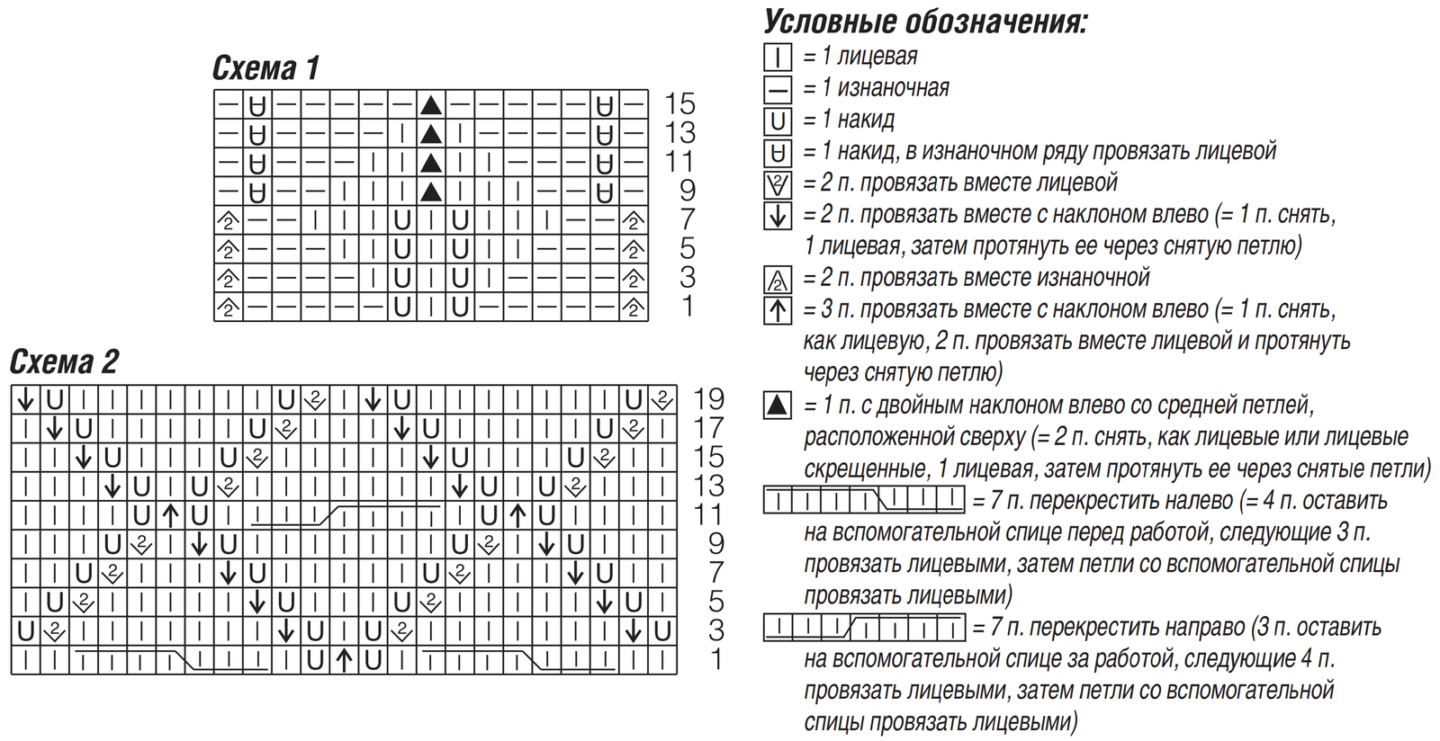 Схема для вязания