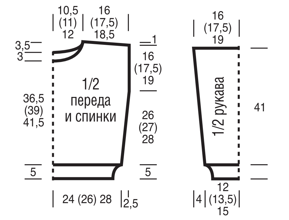 Выкройка для вязания