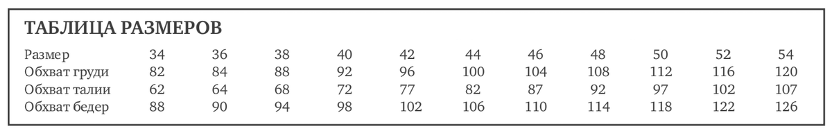 Таблица женских размеров в журнале Анна