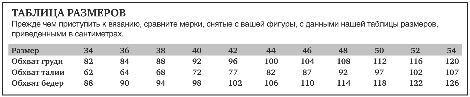 Таблица женских размеров