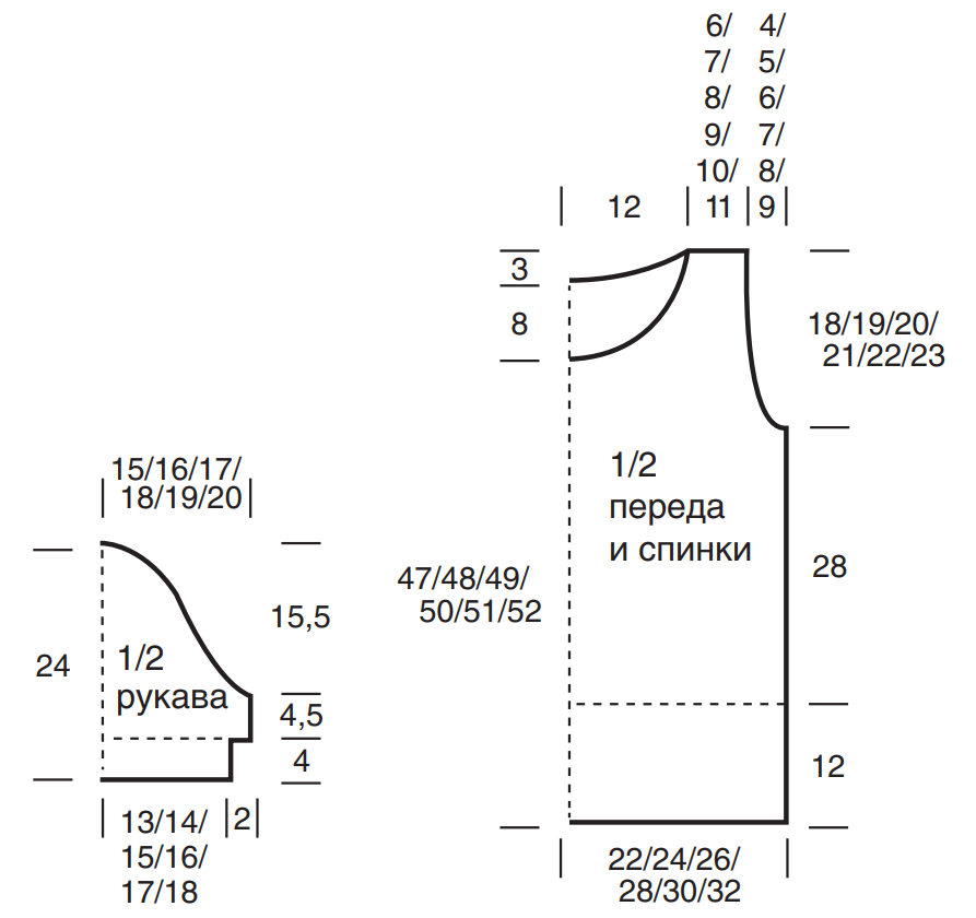 Выкройка для вязания