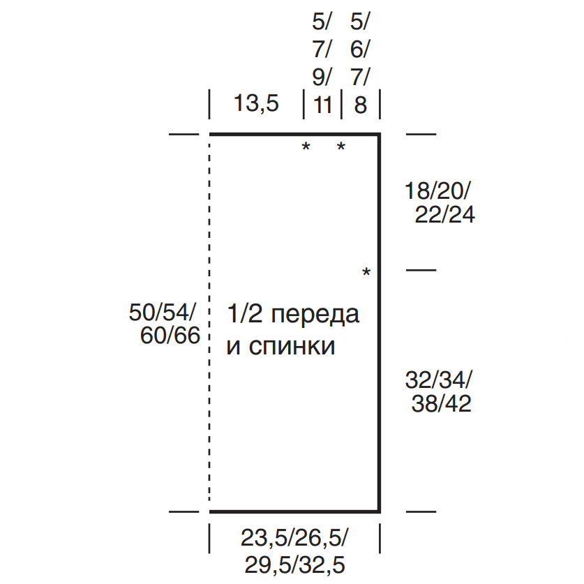 Выкройка для вязания