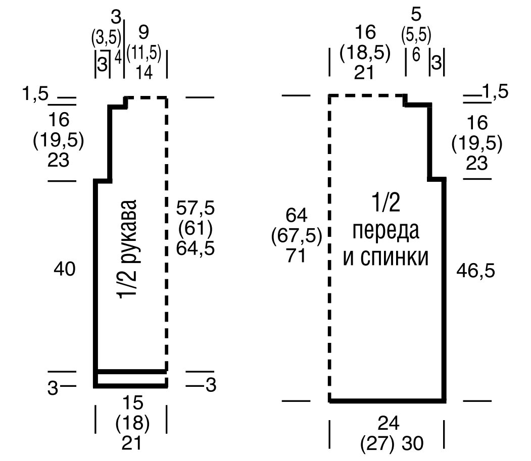 Выкройка для вязания