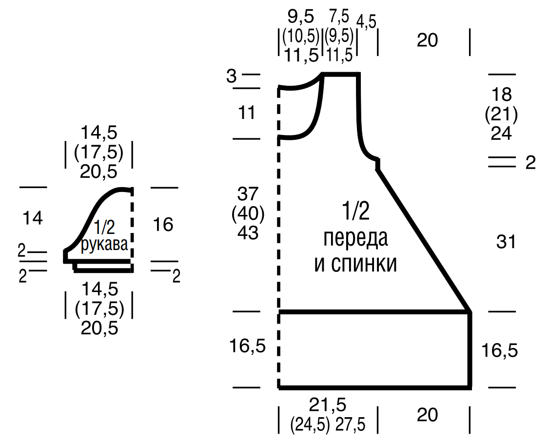 Выкройка для вязания