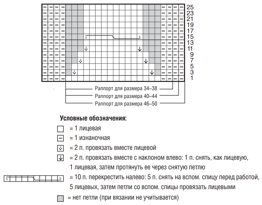 Схема для вязания