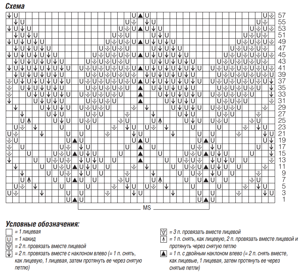 Схема для вязания