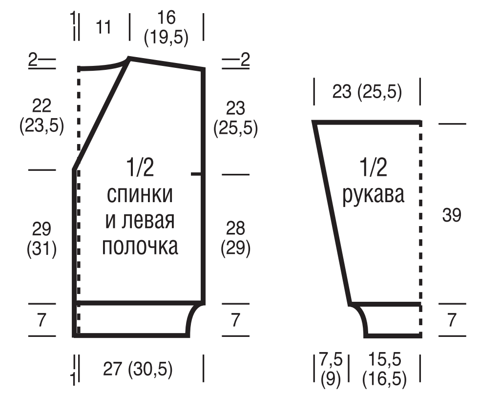 Выкройка для вязания