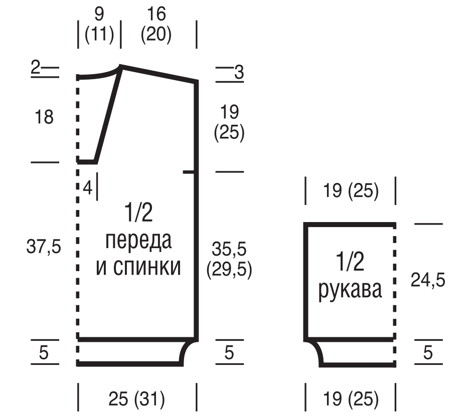 Выкройка для вязания