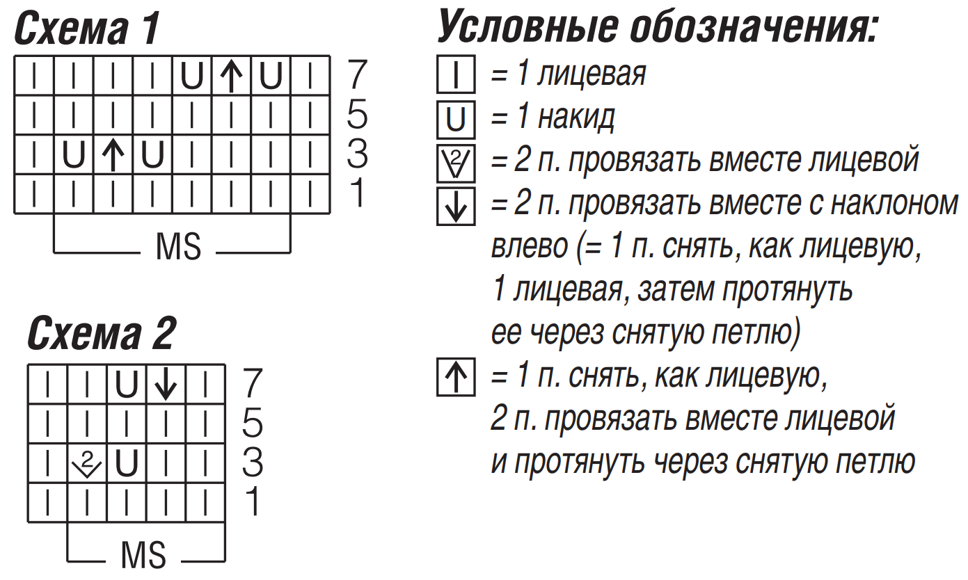 Схема для вязания