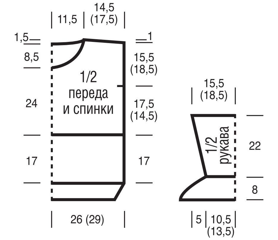 Выкройка для вязания