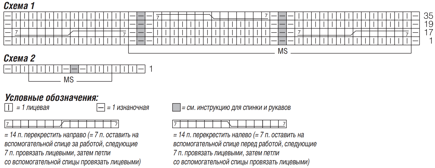 Схема для вязания