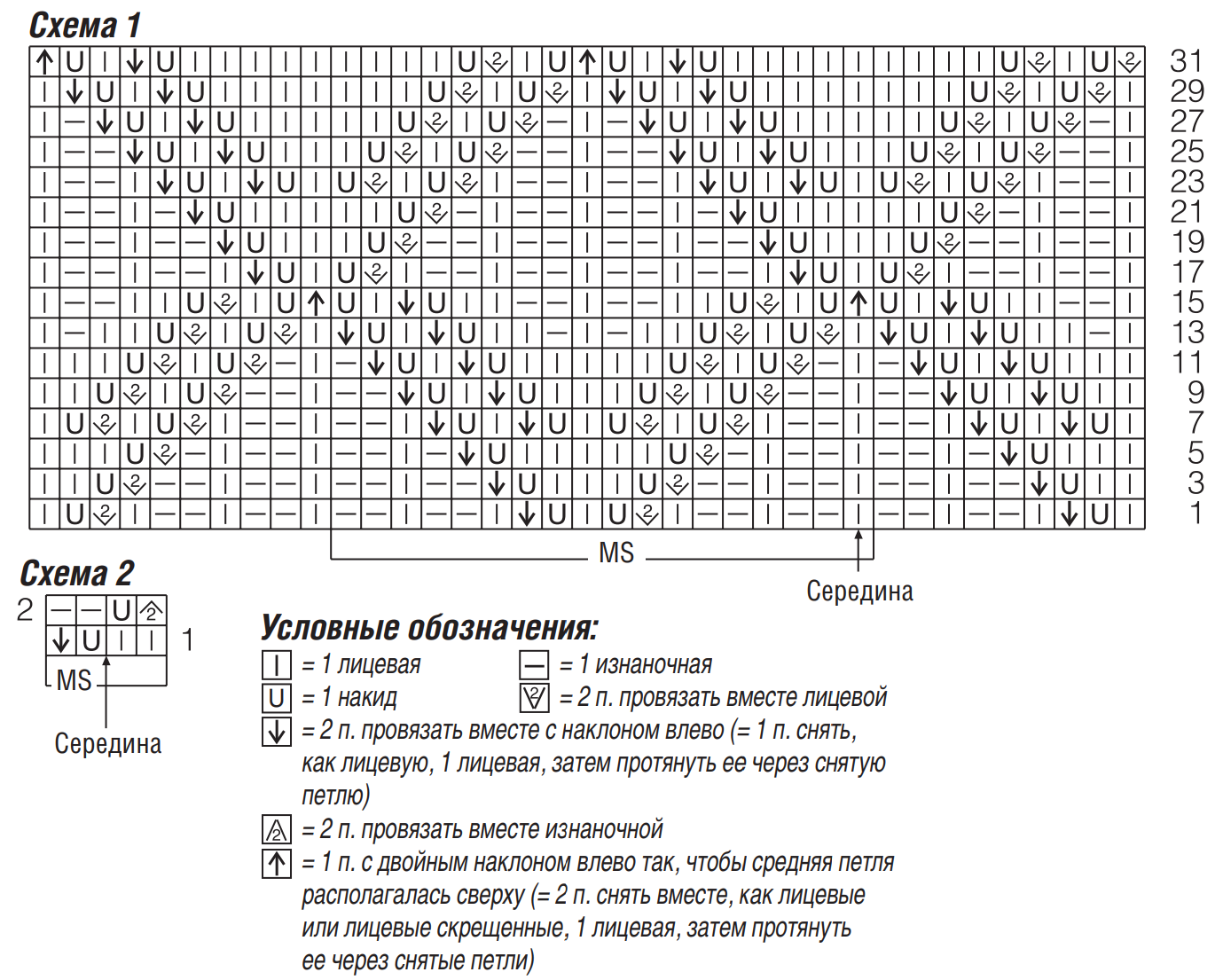 Схема для вязания