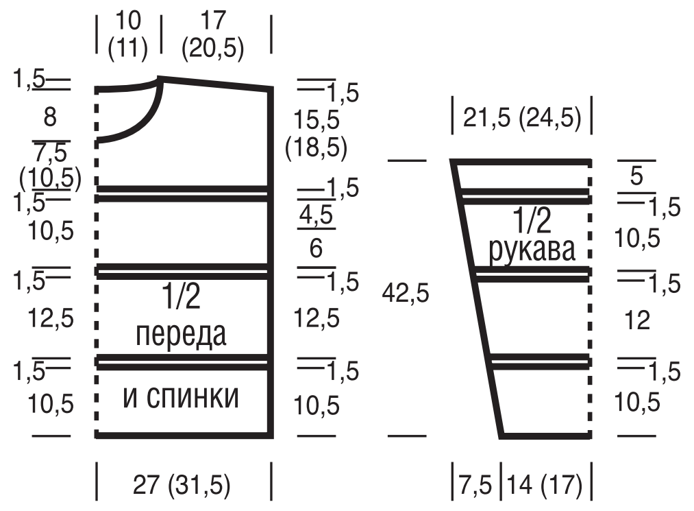 Выкройка для вязания