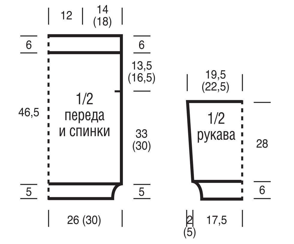 Выкройка для вязания