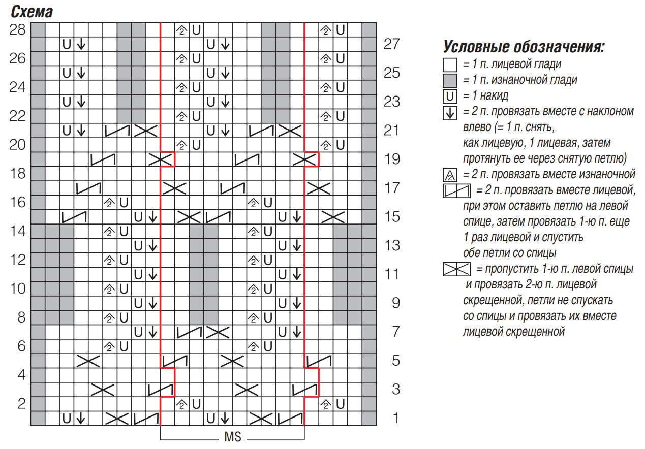 Схема для вязания