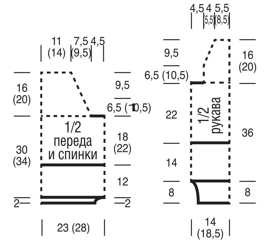 Выкройка для вязания