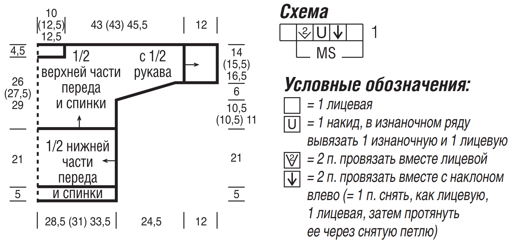 Схема для вязания