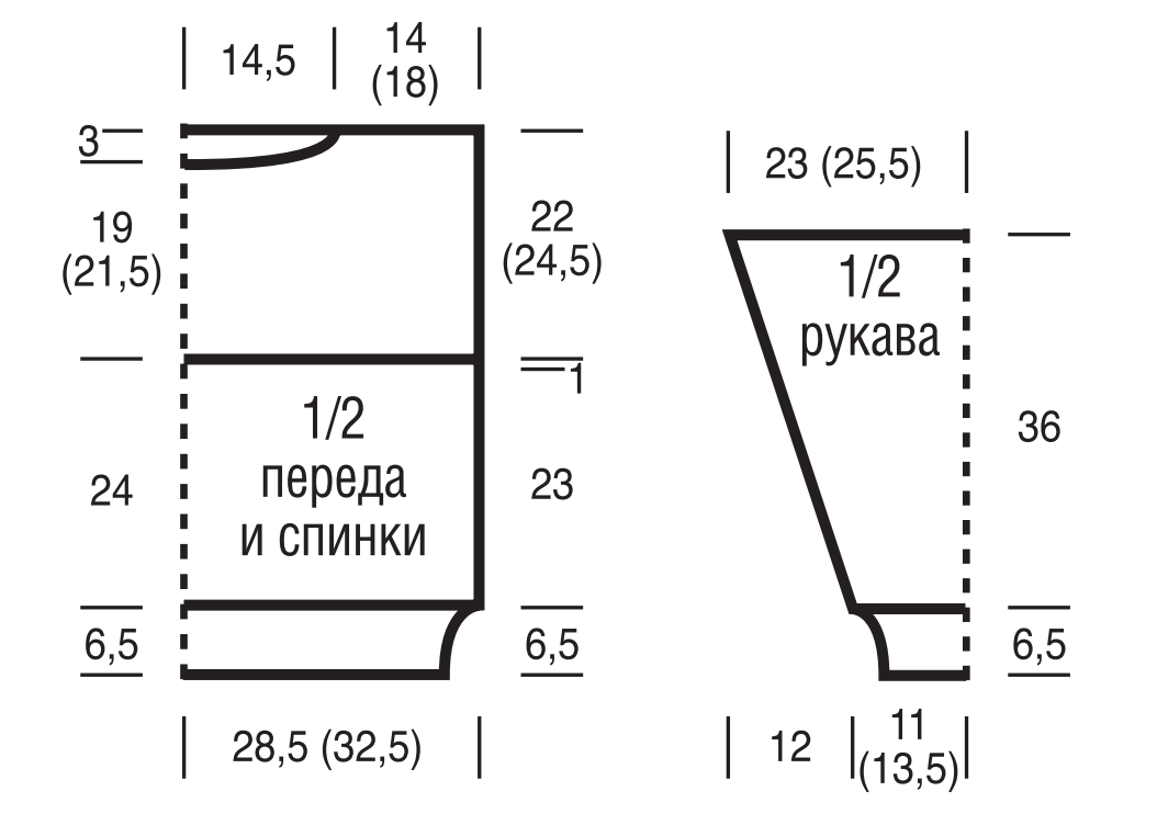 Выкройка для вязания