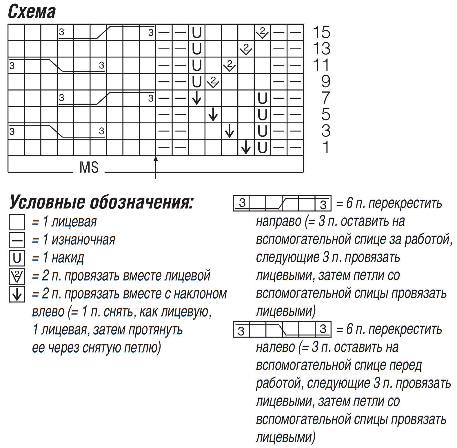 Схема для вязания