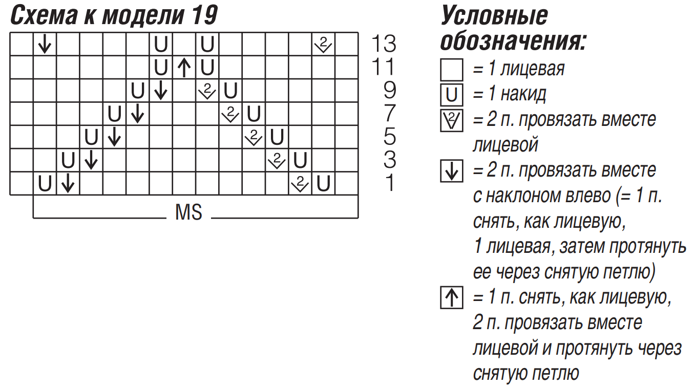 Схема для вязания