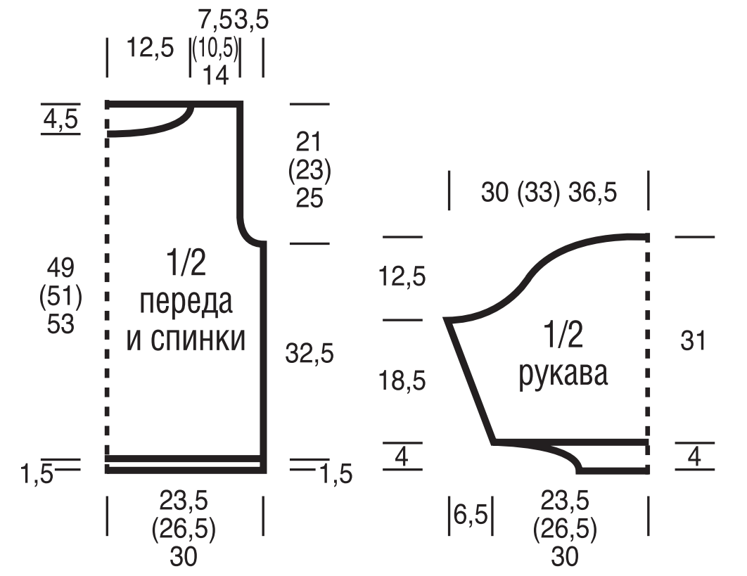 Выкройка для вязания