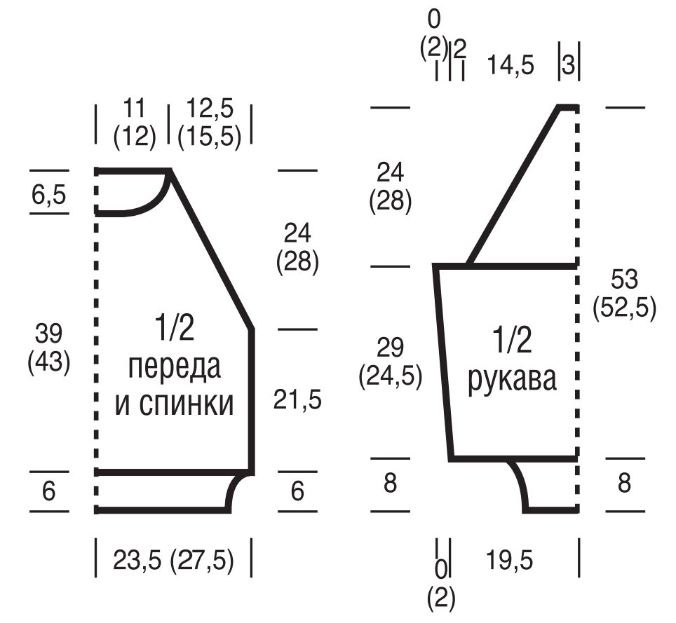 Выкройка для вязания