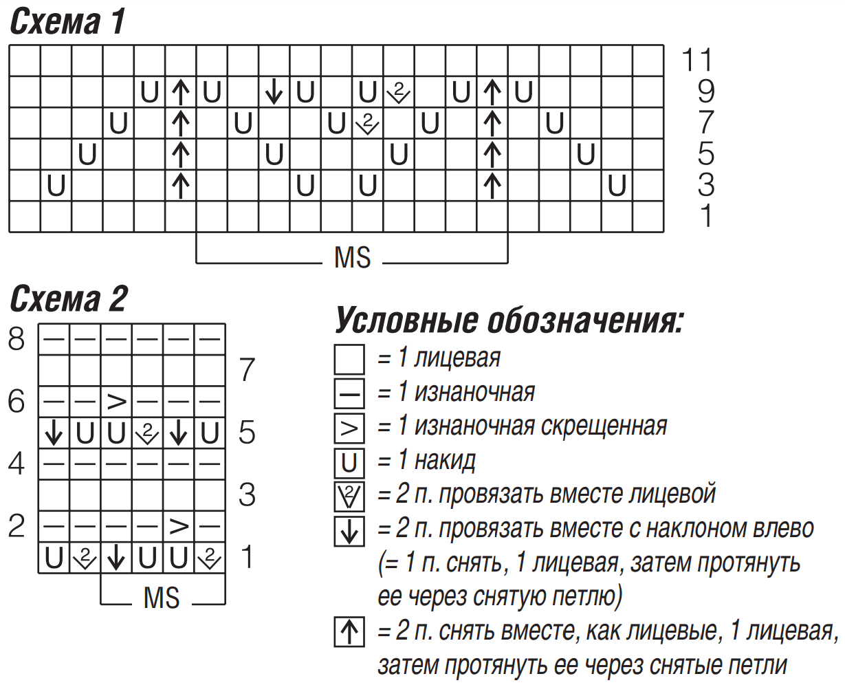 Схема для вязания