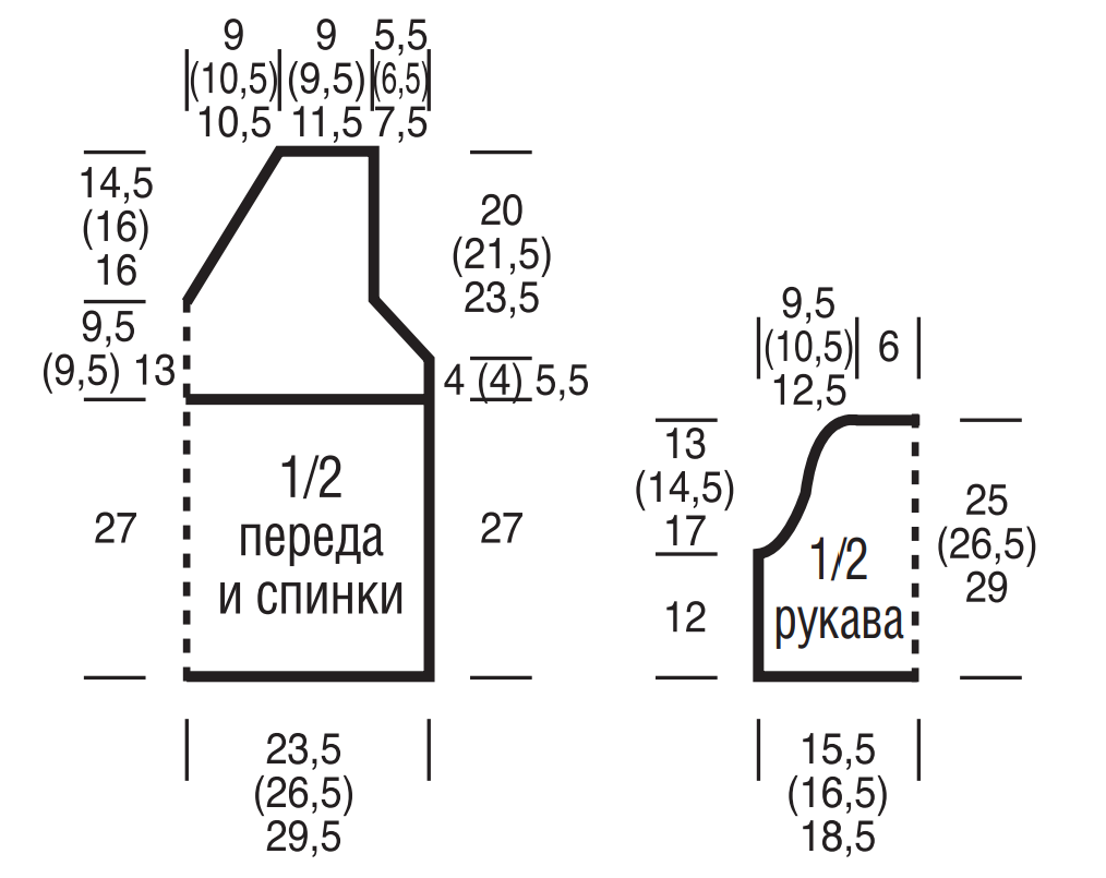 Выкройка для вязания