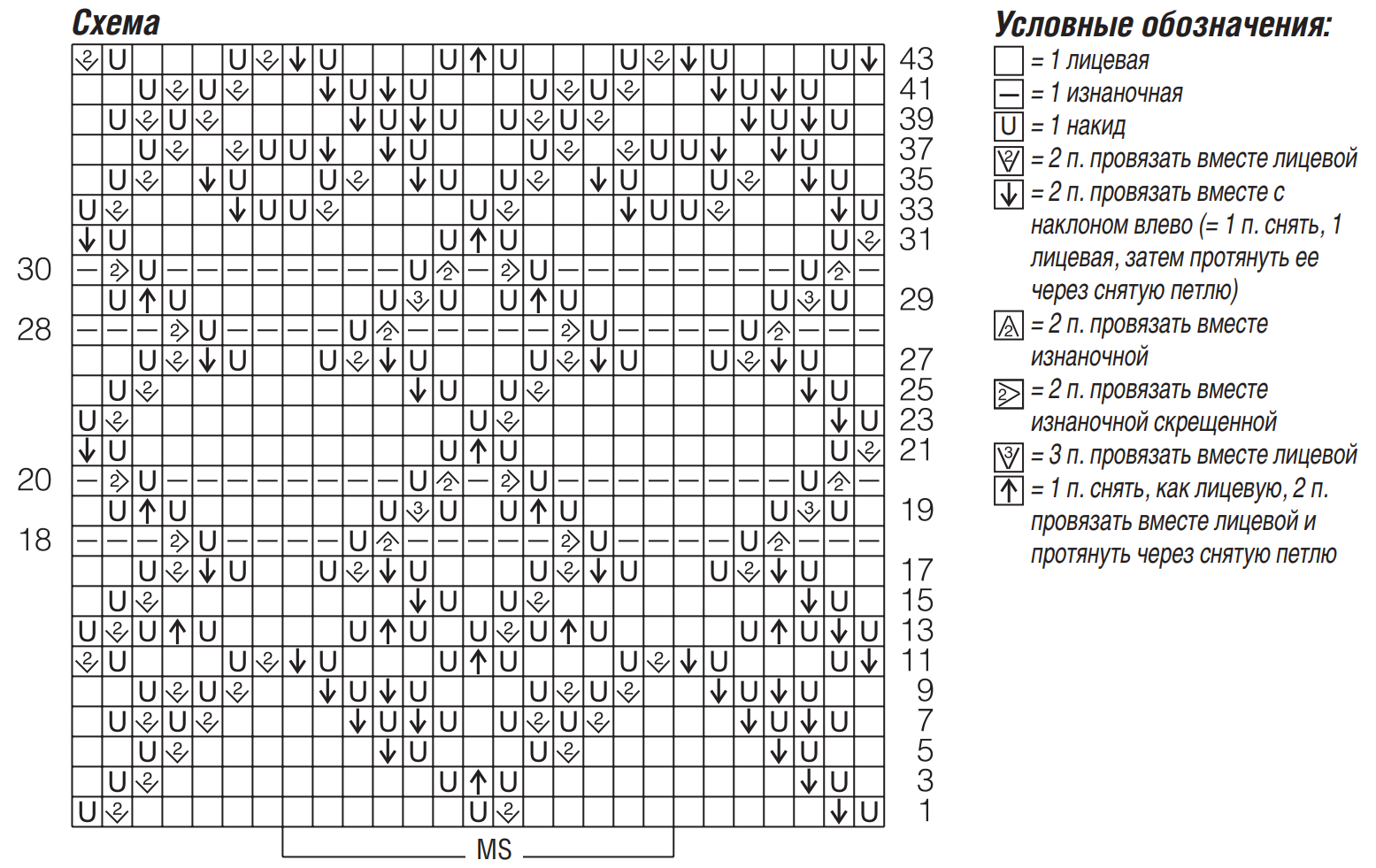 Схема для вязания