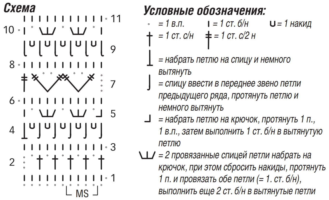 Схема для вязания