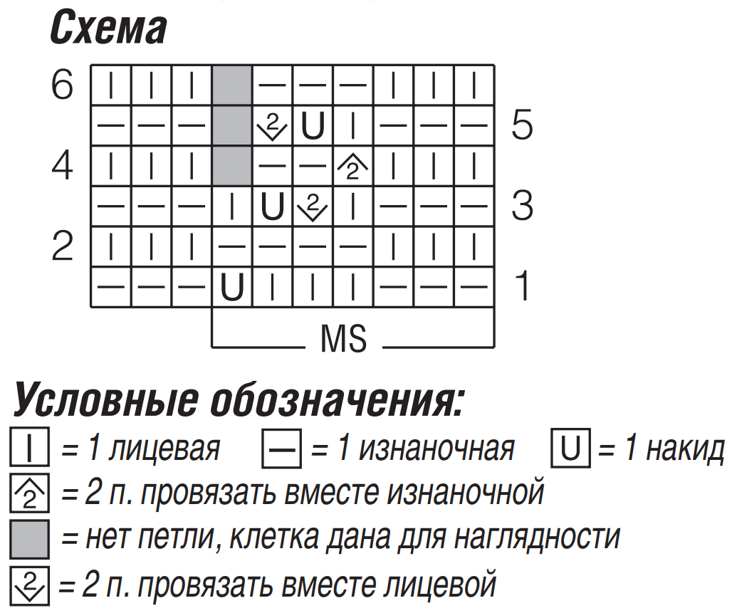 Схема для вязания