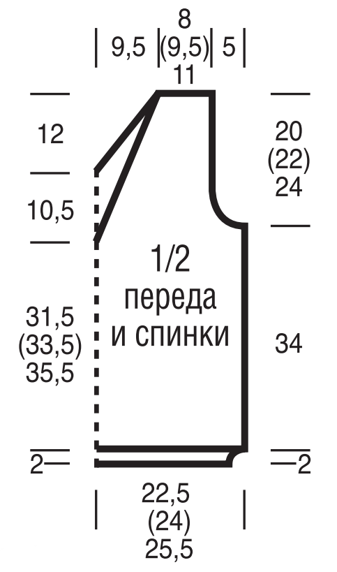 Выкройка для вязания