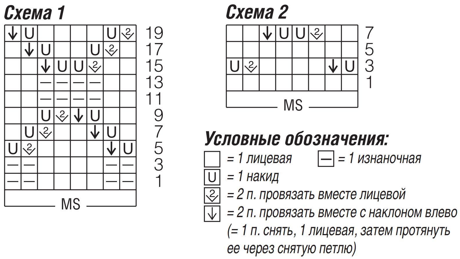 Схема для вязания