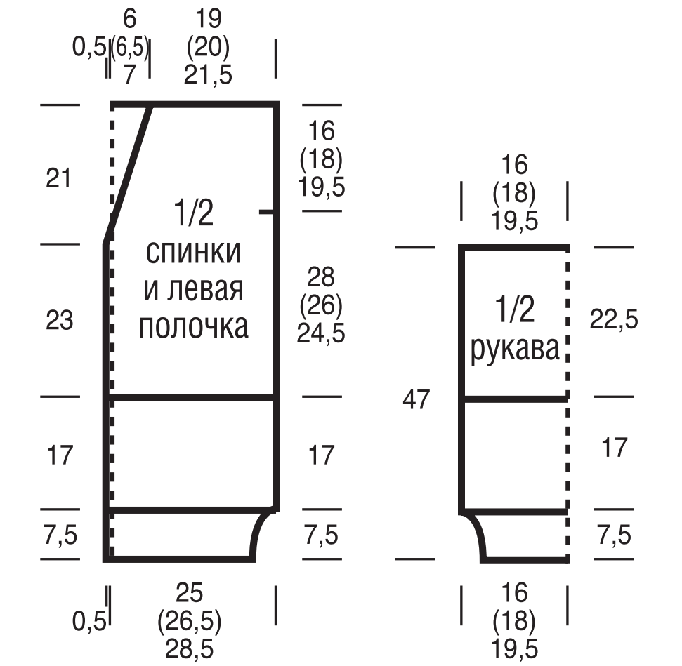 Выкройка для вязания