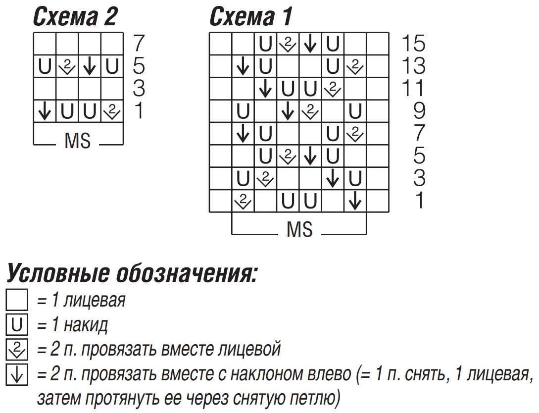 Схема для вязания