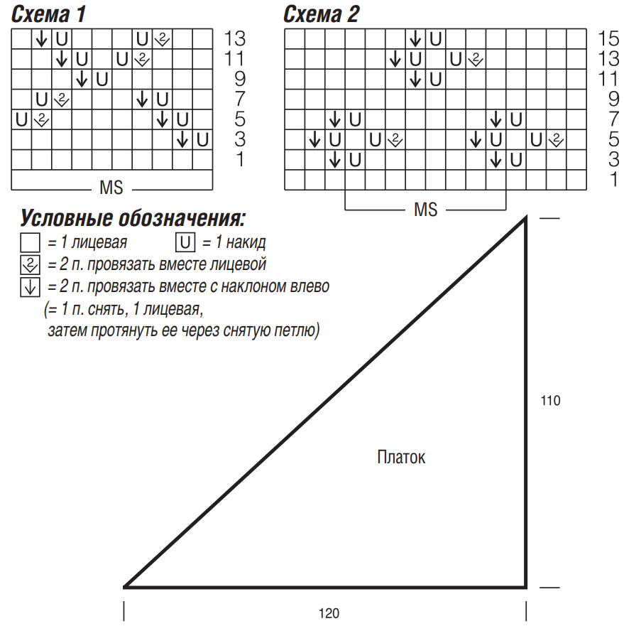 Схема для вязания