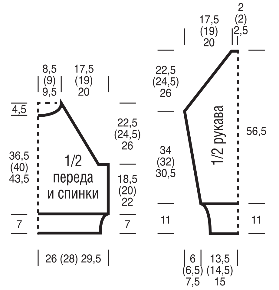 Выкройка для вязания