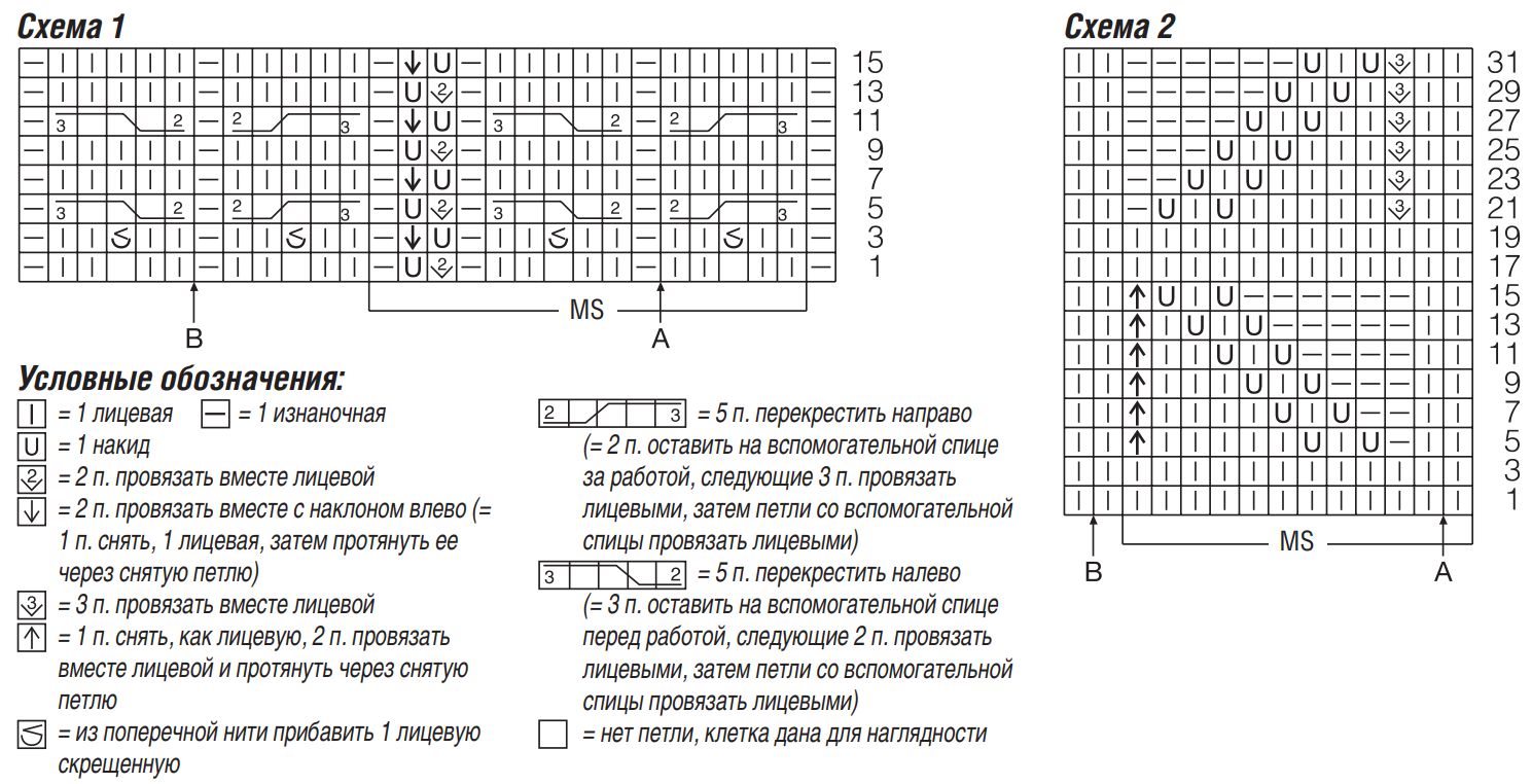 Схема для вязания