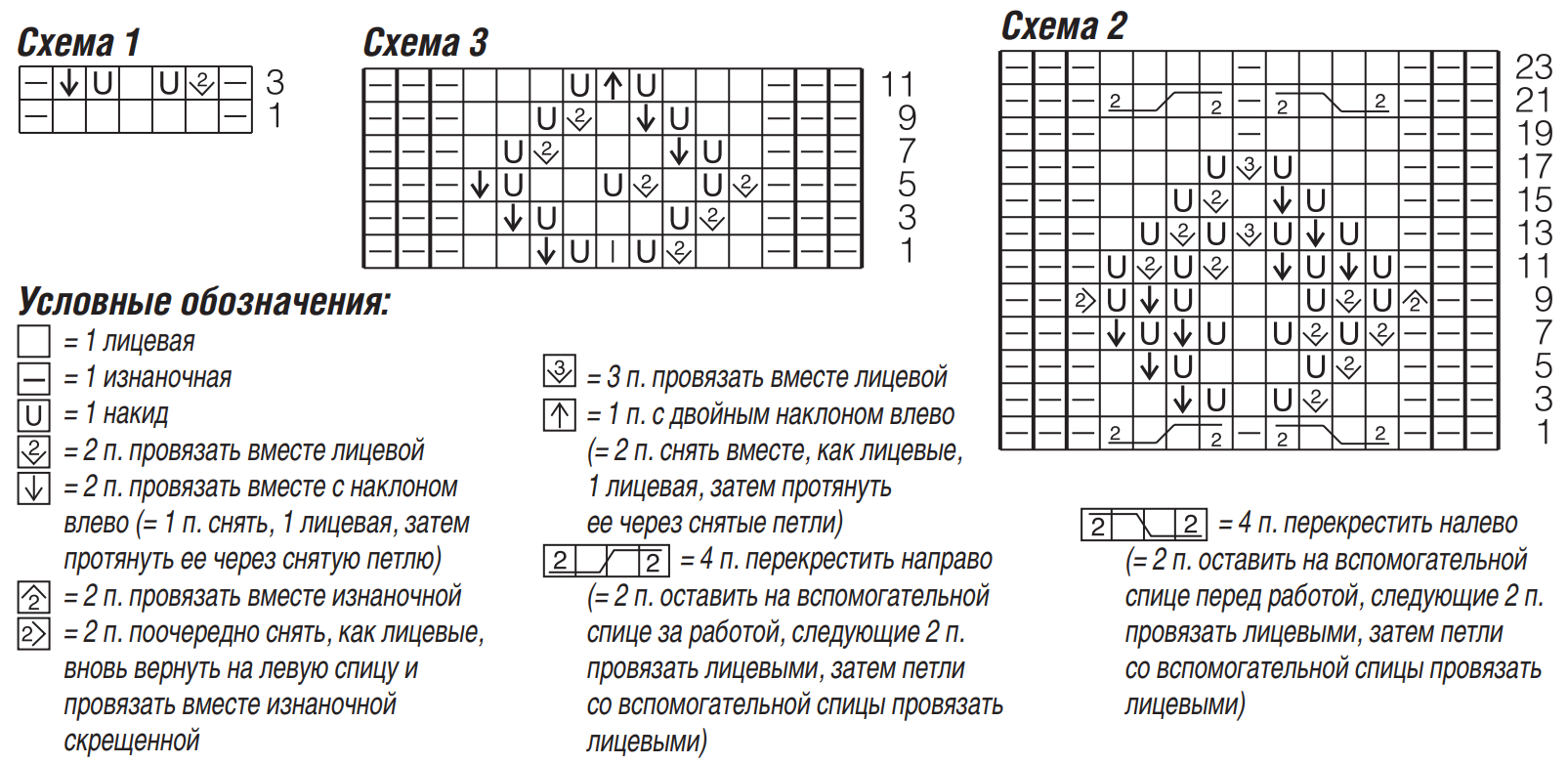 Схема для вязания