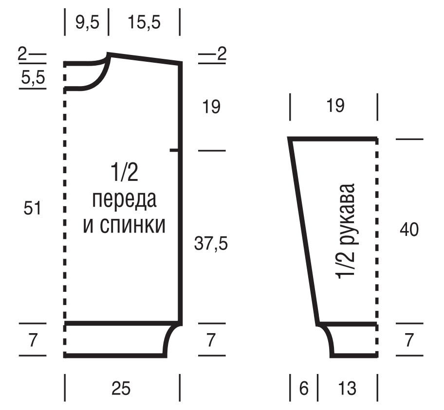 Выкройка для вязания